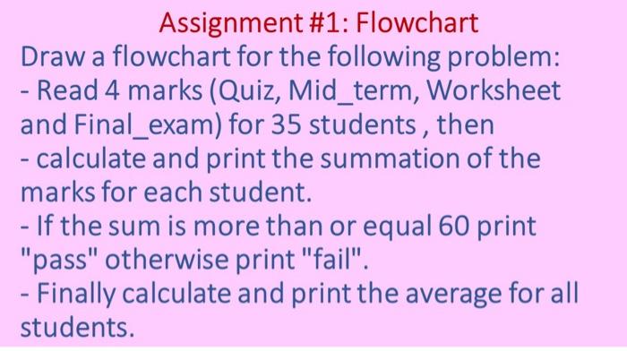  Assignment #1: Flowchart Draw a flowchart for the following problem: -