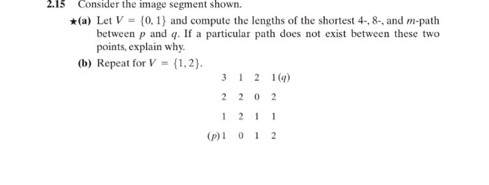  Consider the image segment shown. (a) Let V = {0, 1}