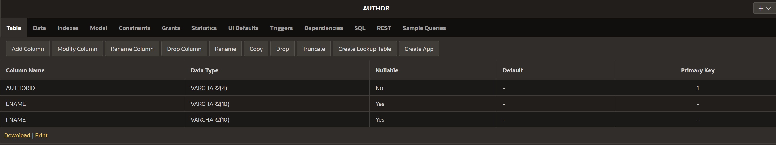 338: SQL/Oracle Learning Unit 6: Lab Activity Lab Activity Complete the following