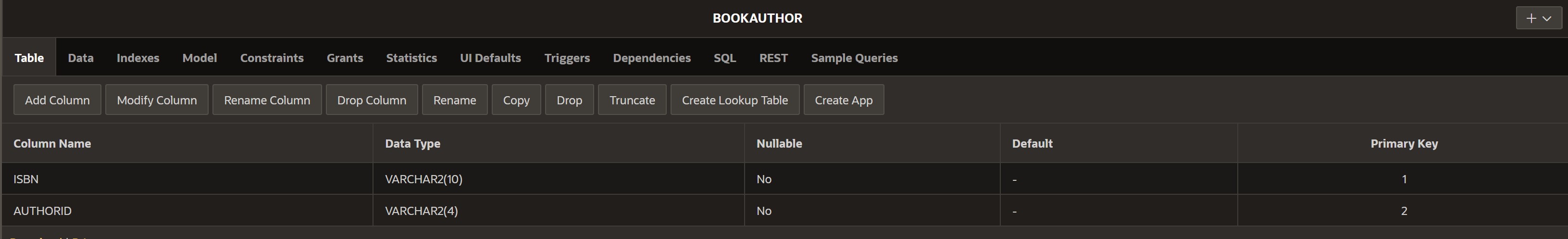 SQL exercises using the JustLee Books database. Launch Oracle APEX, type in