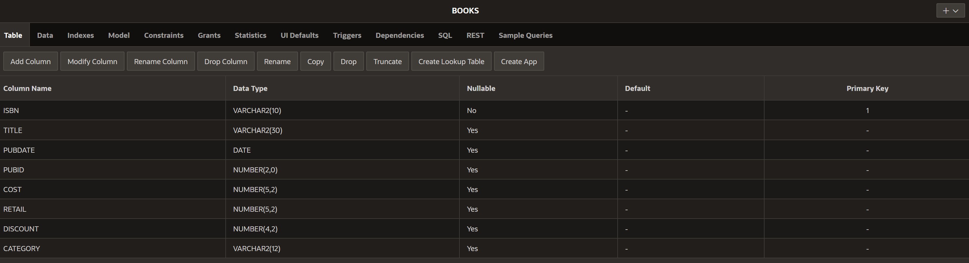 your statement, and execute it. Code and execute each exercise separately. Save