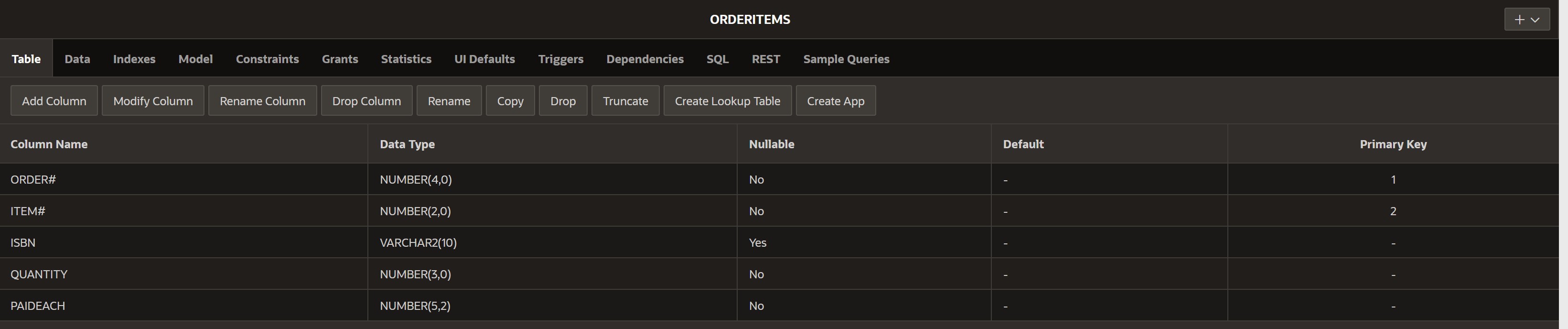 queries have been completed, submit the Word document to the appropriate location.