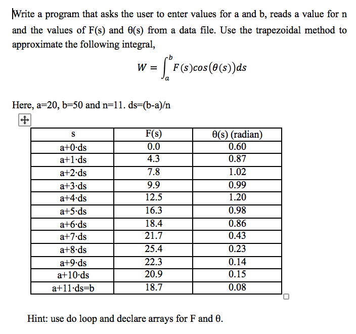 Please write using fortran Write a program that asks the user