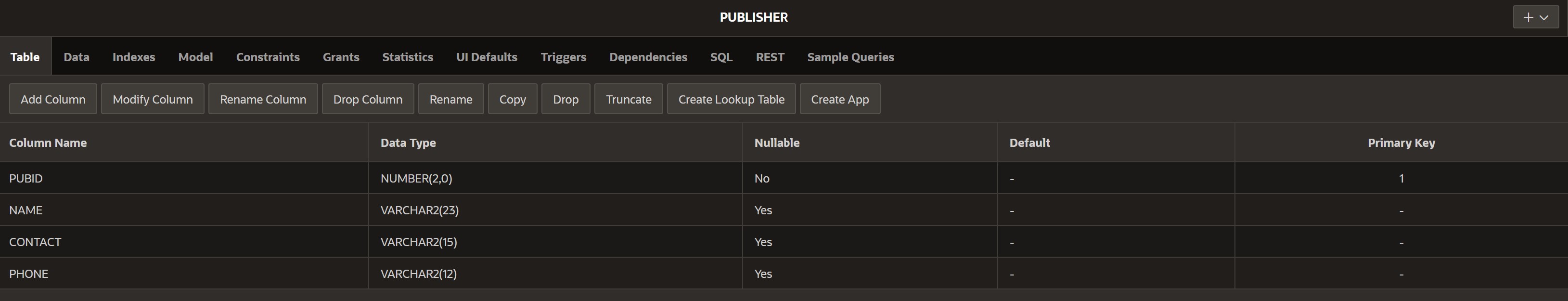 of the first and last names is in uppercase and the rest