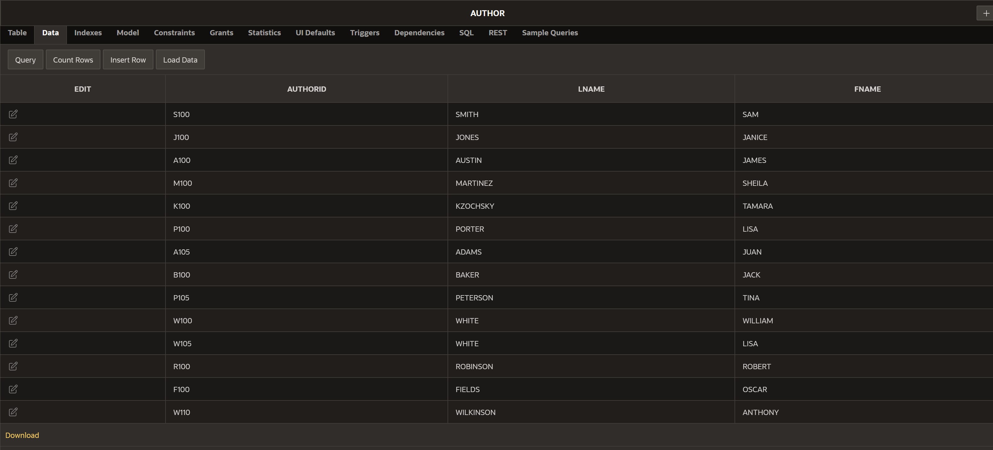 are in lowercase. 2. Create a list of all customer numbers along
