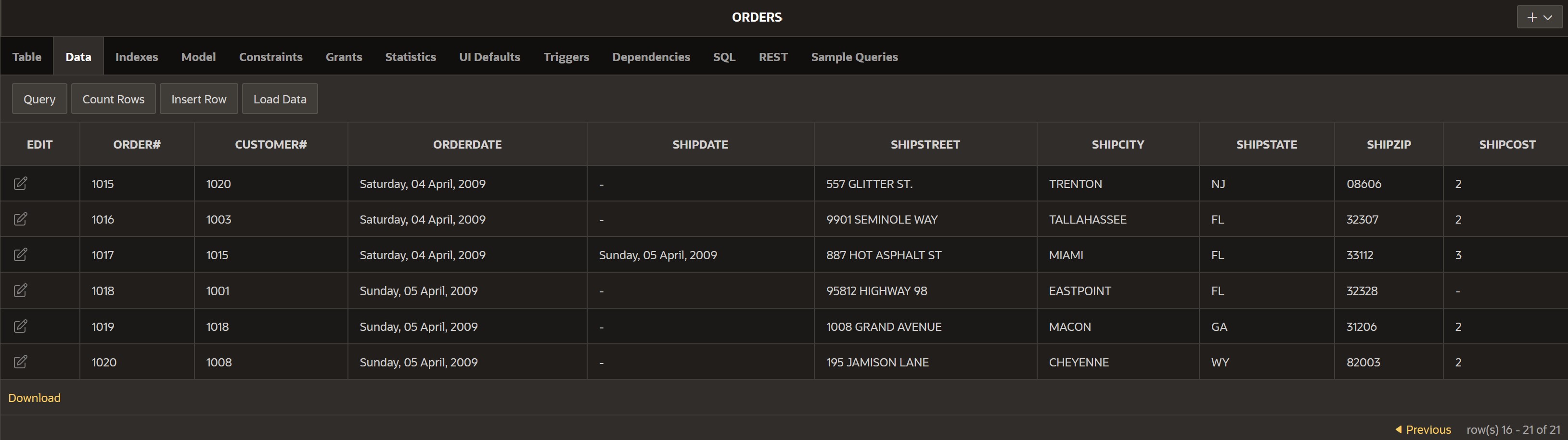 a list of all book titles and the percentage of markup for