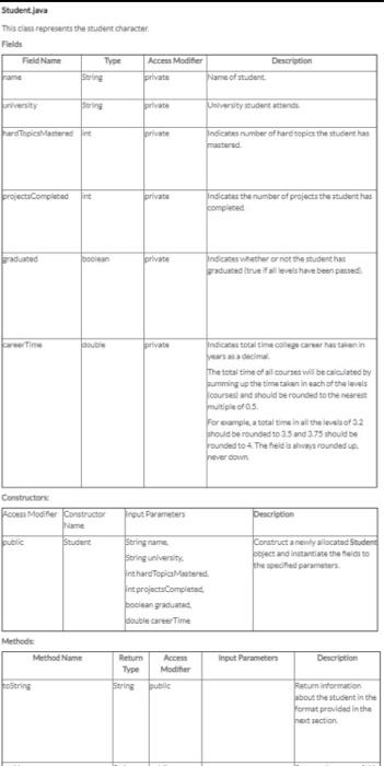 answer) This class represents the game settings for Students of or in