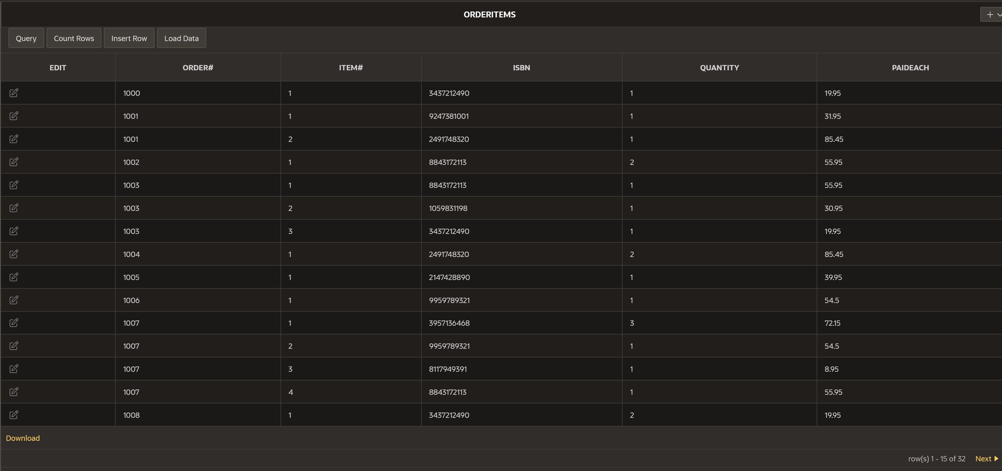 each book (which is the difference between the retail and cost amounts