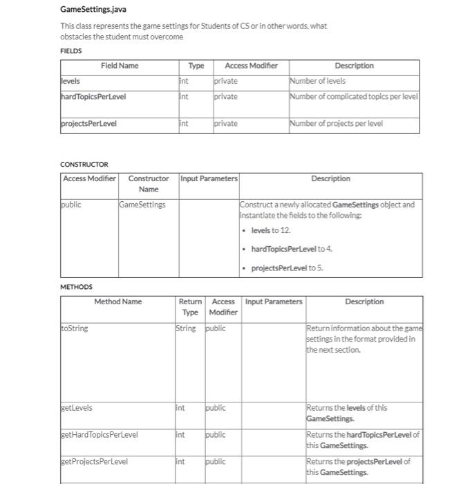 projects Peritos METHODS Method Name Foring Retum Access Input Parameters Description Type