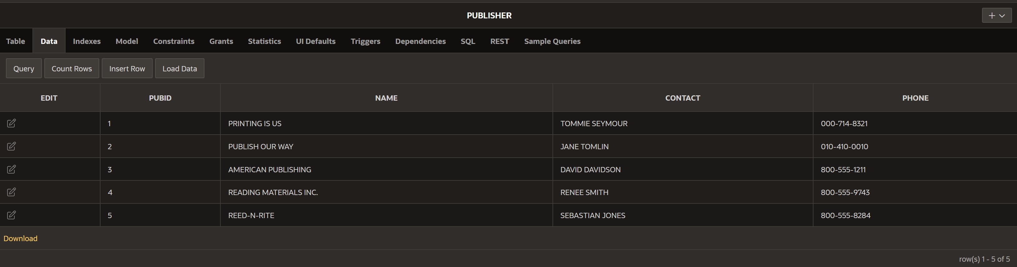 Statistics UI Defaults Triggers Dependencies SQL REST Sample Queries Add Column Modify