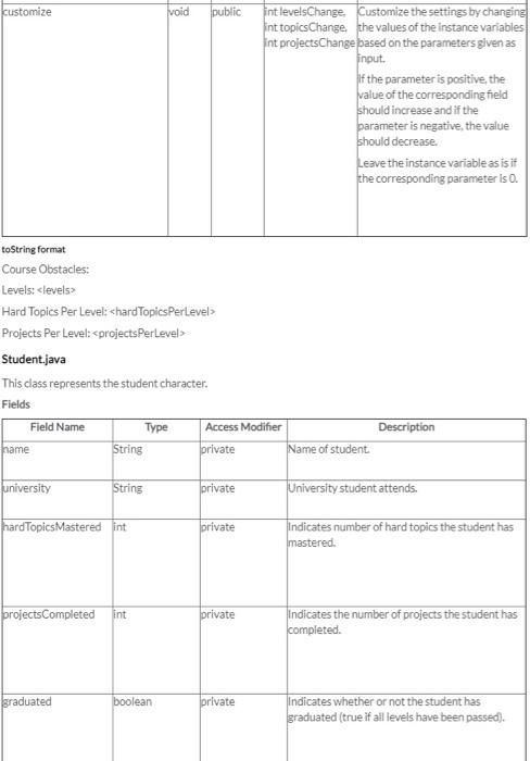Modifier Patum information about the samettings in the format provided in the