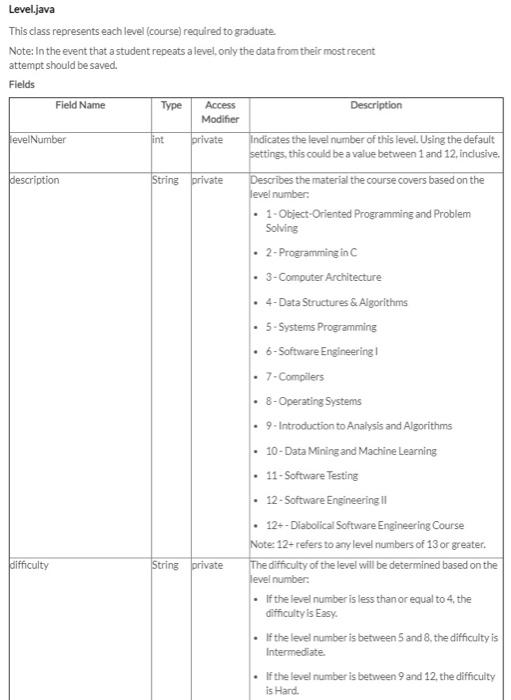 this Gaming Peturn the project Perlevel of this GameSettings Change Customize the