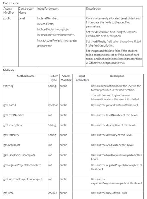 based on the pa venas input the parameter la positive the alue