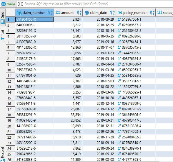 Using the data tables attached, please provide the SQL query for each