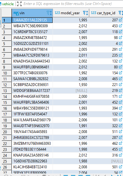 number (VIN) and model year for cars with a policy expiration date