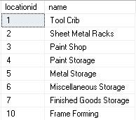 is the name of the linking table? Part 2: Need help, 2