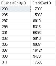 1 2 3 safetystocklevel 1000 1000 800 800 3 4 316 name