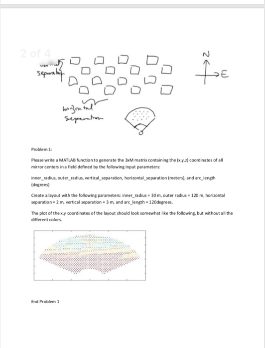 field layout is an 3xM matrix where each row contains the z)