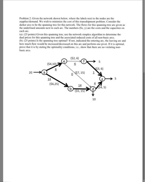  Problem 2: Given the network shown below, where the labels next