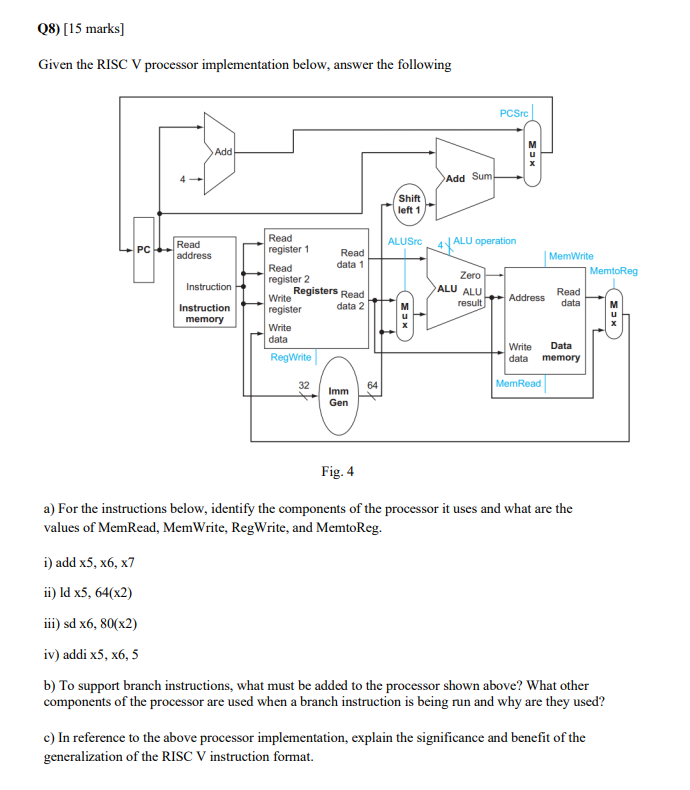  Given the RISC V processor implementation below, answer the following a)