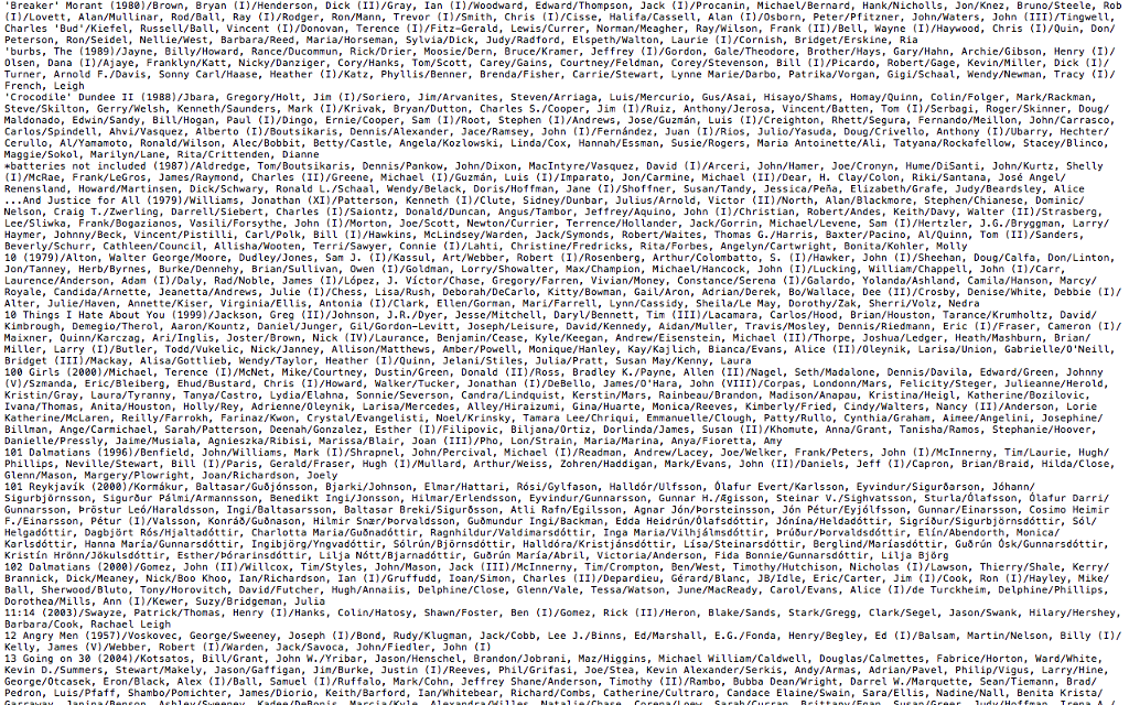 image text in transcribed