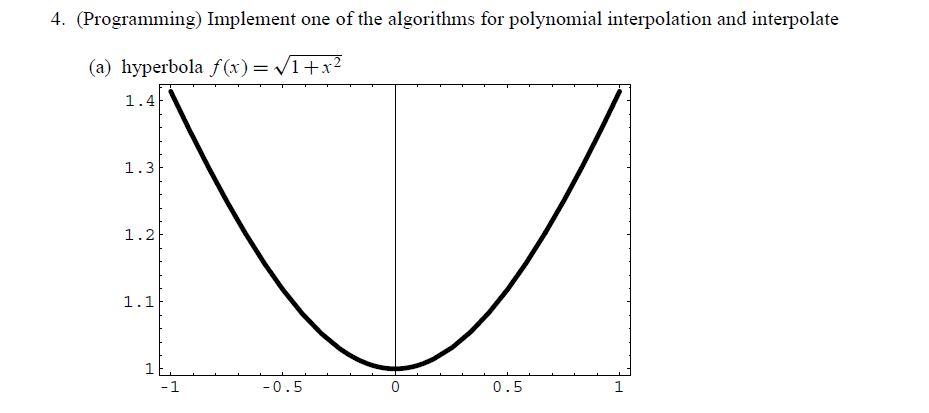 Write this program in C or C++ Output: Lagrange Interpolation function Parameters: