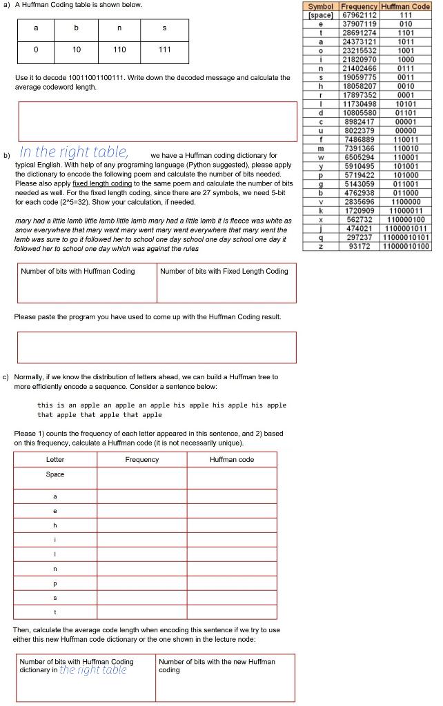  a) A Huffman Coding table is shown below. Use it to