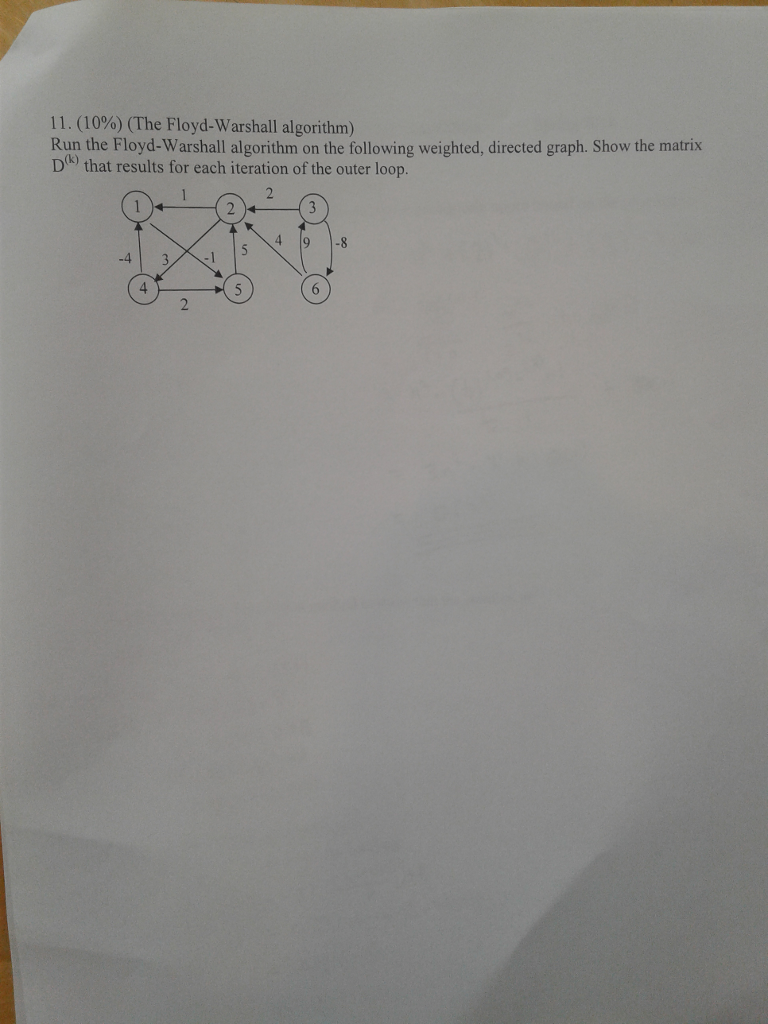  11. (10%) (The Floyd-Warshall algorithm) Run the Floyd-Warshall algorithm on the