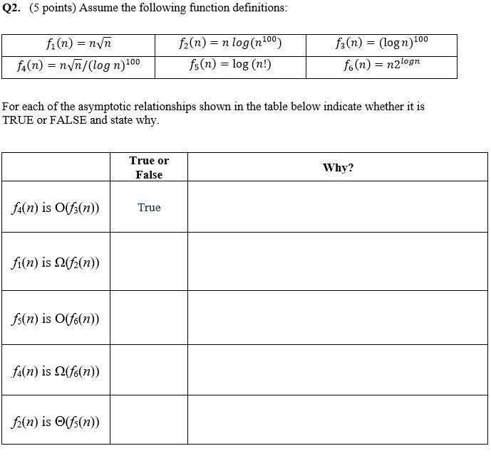  Q2. (5 points) Assume the following function definitions: For each of