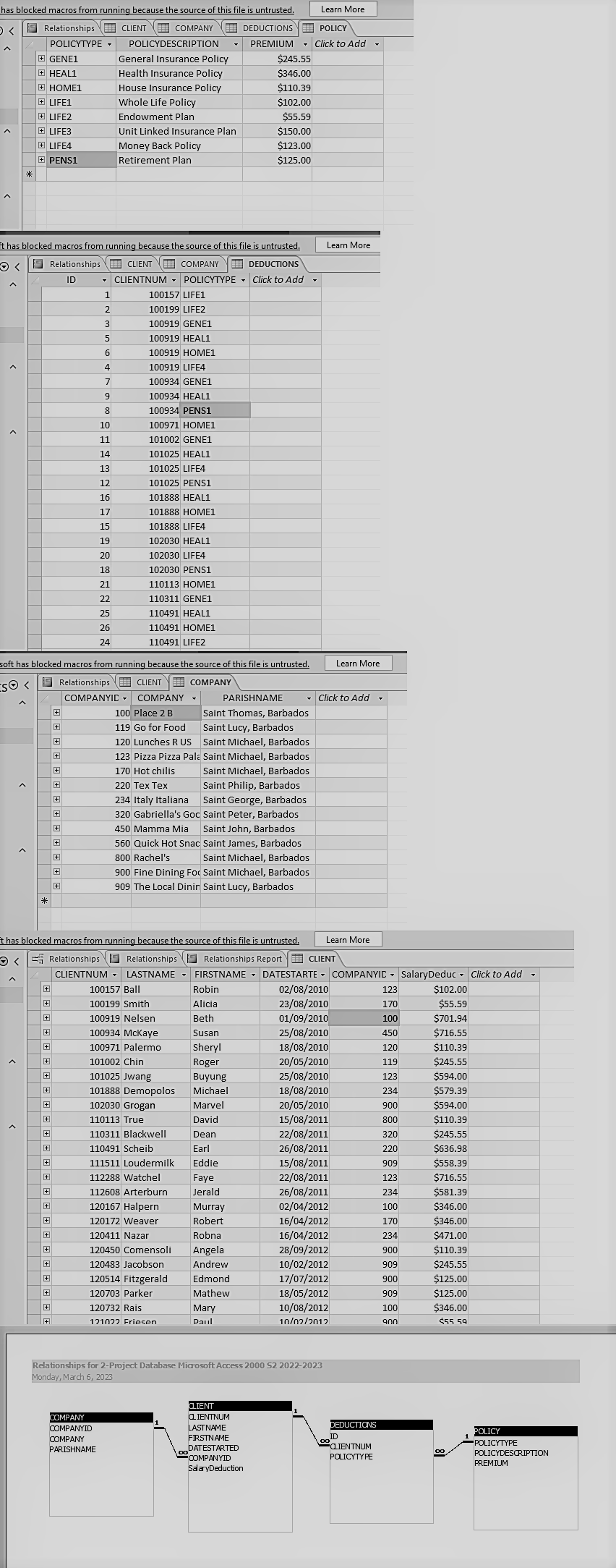 In Microsoft Access/LibreOffice Base, create a report that shows, by company, by