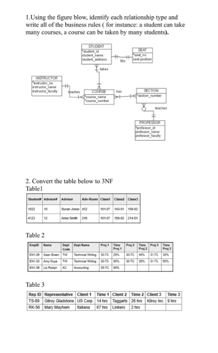  Can you please help me in doing it correctly 1.Using the