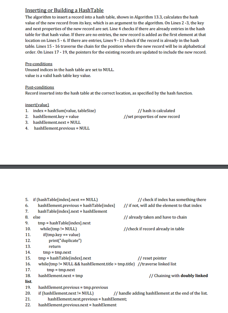  The algorithm to insert a record into a hash table, shown