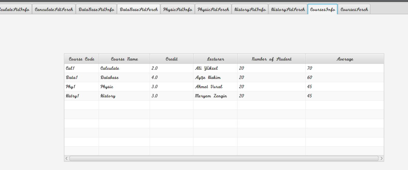 School Number Vida Result Visa Percent Final Result Final Percent Total Result