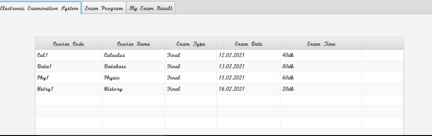 B234 60 %40 70 %60 66 BA Hatice Akyel B333 50 %40