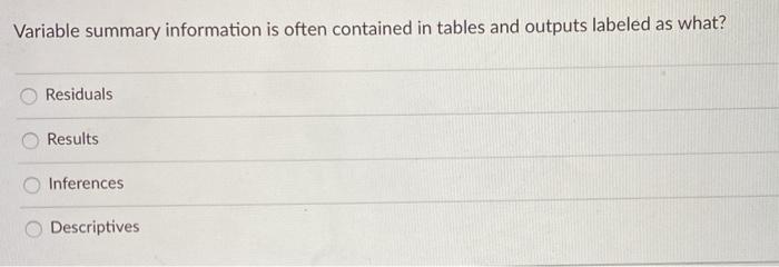  Variable summary information is often contained in tables and outputs labeled