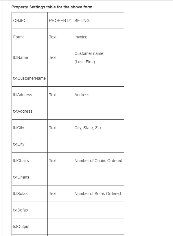 also recieved 7 warnings. the first warning was for "unused local variable