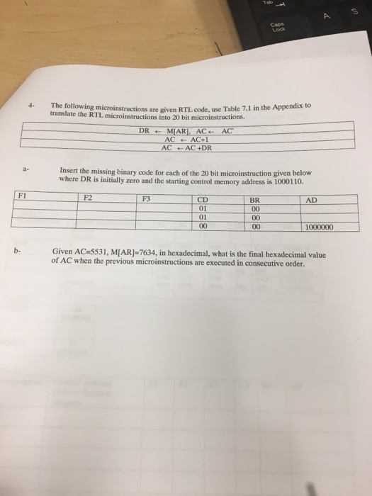  4- The following microinstructions are given RTL code, use Table 7.1