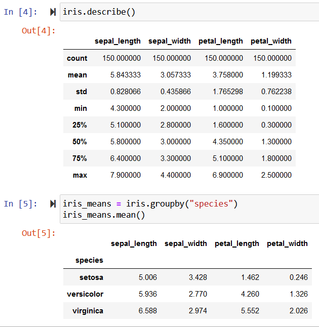 why. In this problem, we will use grouping operations to determine the