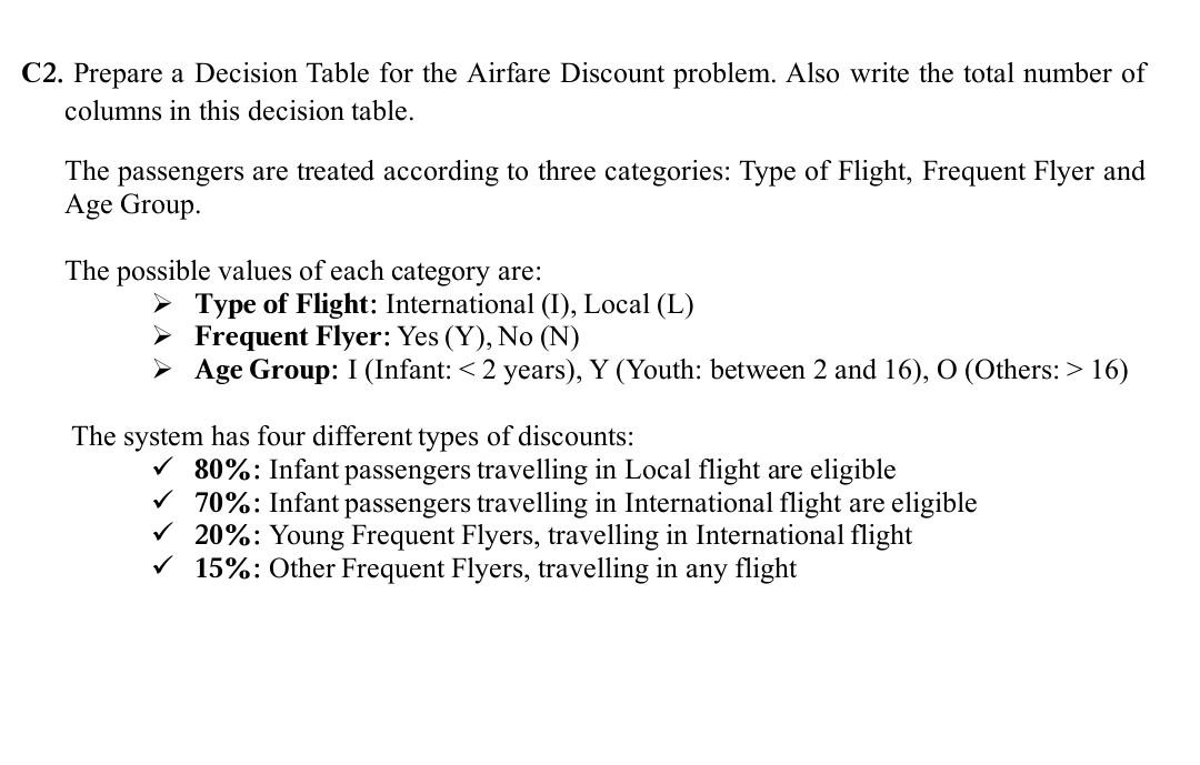 C2. Prepare a Decision Table for the Airfare Discount problem. Also