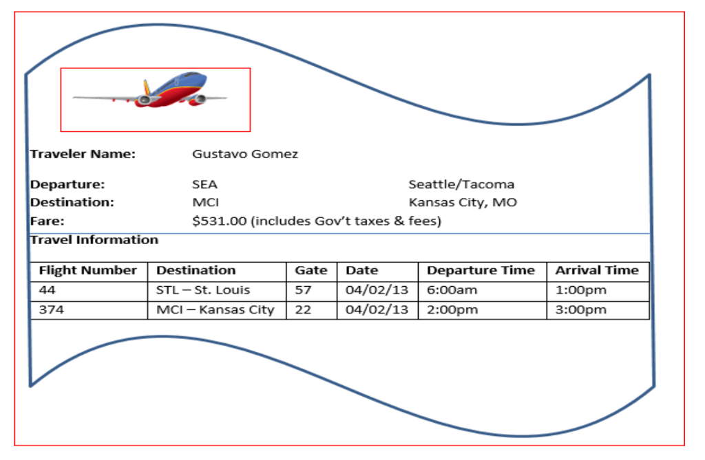 Create a logical model based on the picture Identify and list all
