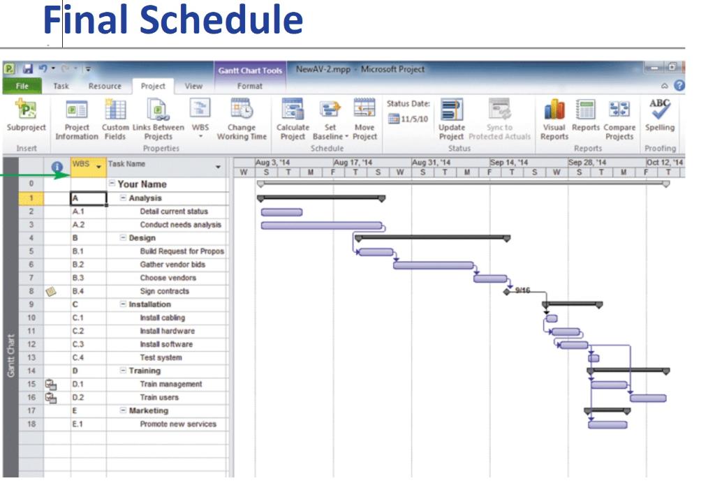 Write detailed instructions for how to duplicate the Microsoft Project file displayed