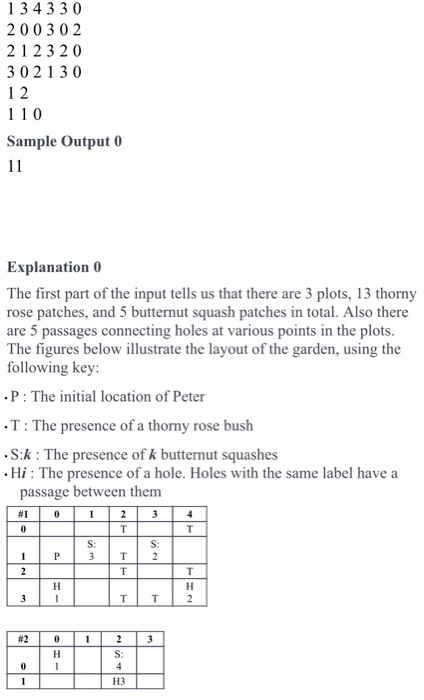is slow it will fail most of the test cases resulting in