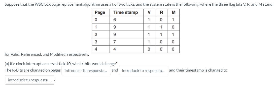  Suppose that the WSClock page replacement algorithm uses a t of