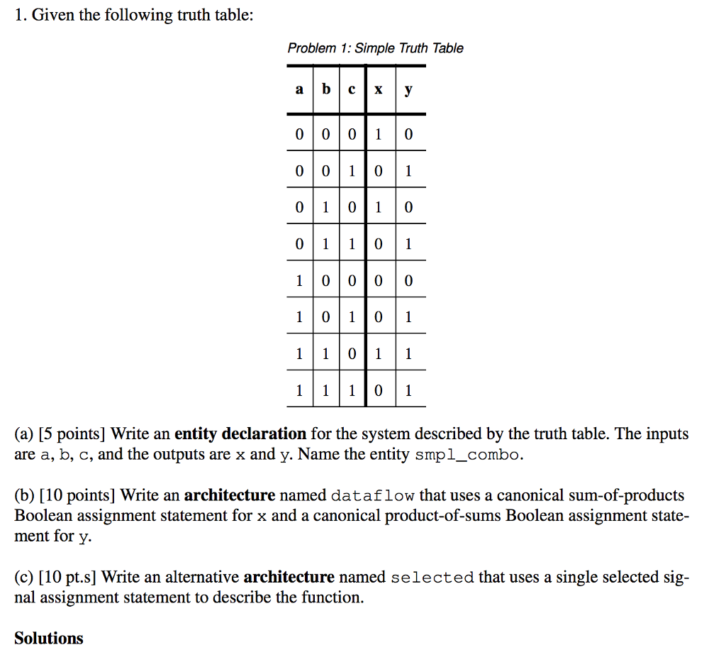  BACKGROUND: QUESTION: 1. Given the following truth table: Problem 1: Simple
