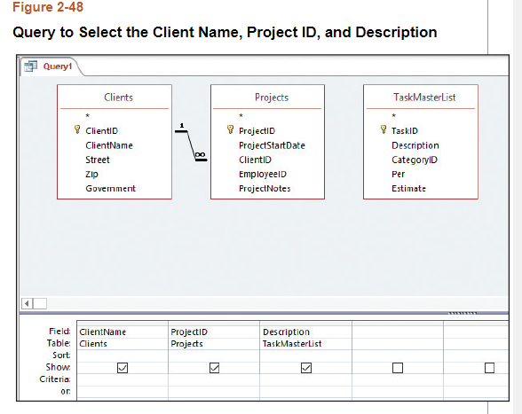  1) Select the ClientName, ProjectStartDate, and TaskID fields for all records