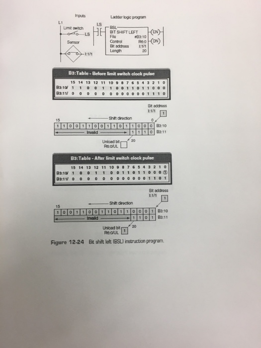 5000 software Allen Bradley CompactLogix PLC NOTE The modules must be set