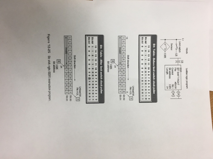 up correctly or the input and output programming Please look at the
