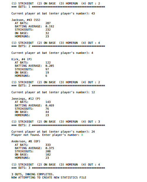 326 .202 260 34 32 65 Rodgers OF 223 .247 168 43