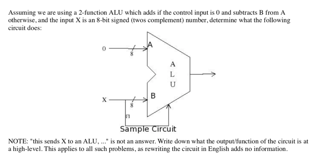 Assuming we are using a 2-function ALU which adds if the