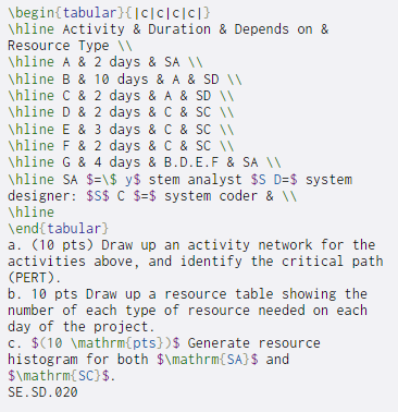 \begin{tabular}{|CC|CC|} \hline Activity & Duration & Depends on & Resource Type